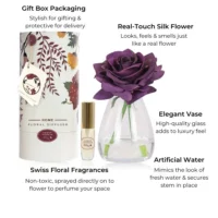 Purple Rose & Amber Intense Diffuser Gift Set - Image 3