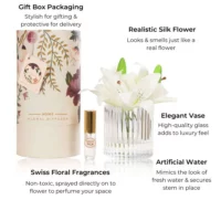 White Lily & Signature Floral Fragrance Diffuser Gift Set - Image 2